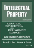 Intellectual Property Intellectual Property