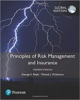 Principles of risk management and insurance Principles of risk management and insurance