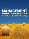 Management: Theory and Practice Management: Theory and Practice