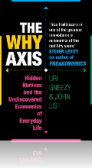 The Why Axis The Why Axis