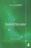 Diagnostika karmy 4 Diagnostika karmy 4