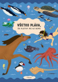 Všetko pláva, čo plutvy má aj nemá Všetko pláva, čo plutvy má aj nemá