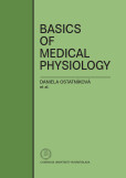 Basics of Medical Physiology( 5. doplnené vydanie) Basics of Medical Physiology( 5. doplnené vydanie)