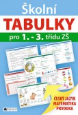Školní TABULKY pro 1.-3. třídu ZŠ Školní TABULKY pro 1.-3. třídu ZŠ