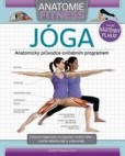 Jóga Jóga