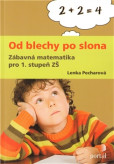 Od blechy po slona Od blechy po slona