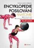 Encyklopedie posilování - anatomie Encyklopedie posilování - anatomie