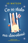 Co se stalo na dovolené Co se stalo na dovolené
