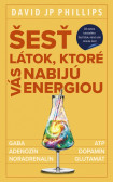 Šesť látok, ktoré vás nabijú energiou Šesť látok, ktoré vás nabijú energiou