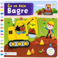 Čo sa deje - Bagre