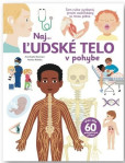 Naj... Ľudské telo v pohybe Naj... Ľudské telo v pohybe