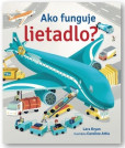 Ako funguje lietadlo? Ako funguje lietadlo?