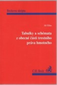 Tabulky a schémata z obecné části trestního práva hmotného Tabulky a schémata z obecné části trestního práva hmotného