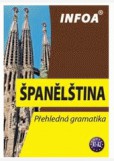 Přehledná gramatika - španělština (nové vydání)