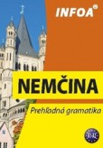 Prehľadná gramatika - nemčina (nové SK vydanie)