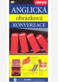 Obrázková konverzace - anglická Obrázková konverzace - anglická