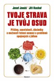 Tvoje strava je tvůj osud Tvoje strava je tvůj osud