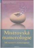 Mistrovská numerologie Mistrovská numerologie