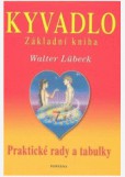Kyvadlo Kyvadlo