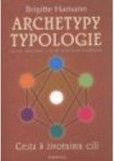 Archetypy typologie Archetypy typologie