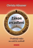 Zákon zrcadlení Zákon zrcadlení