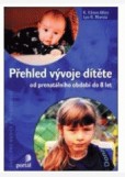 Přehled vývoje dítěte po prenatálního období do 8 let Přehled vývoje dítěte po prenatálního období do 8 let