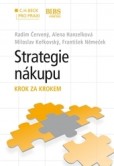 Strategie nákupu - krok za krokem