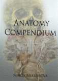 Anatomy Compendium Anatomy Compendium