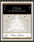 Čísla Čísla