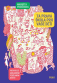 Ta pravá škola pro vaše děti Ta pravá škola pro vaše děti