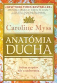 Anatómia ducha Anatómia ducha