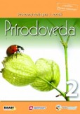 Prírodoveda pre 1. ročník 2. polrok Prírodoveda pre 1. ročník 2. polrok