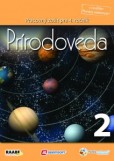 Prírodoveda pre 4. ročník 2. polrok Prírodoveda pre 4. ročník 2. polrok
