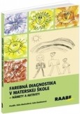 Farebná diagnostika - Námety a aktivity Farebná diagnostika - Námety a aktivity
