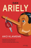 Ako klameme Ako klameme