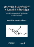Borrelia burgdorferi a lymská borelióza Borrelia burgdorferi a lymská borelióza