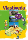 Vlastiveda pre 4. ročník základnej školy