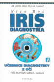 Iris diagnostika Iris diagnostika