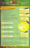 Mapka matematiky 1. Mapka matematiky 1.