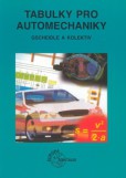 Tabulky pro automechaniky Tabulky pro automechaniky
