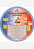 Francúzske slovesá-koliesko- Francúzske slovesá-koliesko-