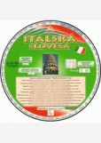 Italská slovesa-koliesko