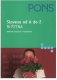 Slovesa od A do Z - Ruština Slovesa od A do Z - Ruština