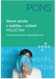 Slovní zásoba v malíčku - Angličtina /učebnica/ Slovní zásoba v malíčku - Angličtina /učebnica/
