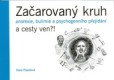 Začarovaný kruh: anorexie, bulimie a psychogenního přejídání a cesty ven?! Začarovaný kruh: anorexie, bulimie a psychogenního přejídání a cesty ven?!