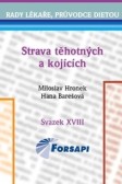 Strava těhotných a kojících Strava těhotných a kojících
