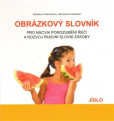 Obrázkový slovník – Jídlo Obrázkový slovník – Jídlo