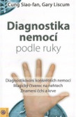 Diagnostika nemocí podle ruky Diagnostika nemocí podle ruky