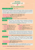 Mapka literatúry SŠ 2 Mapka literatúry SŠ 2