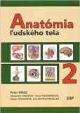 Anatómia ľudského tela 2 Anatómia ľudského tela 2